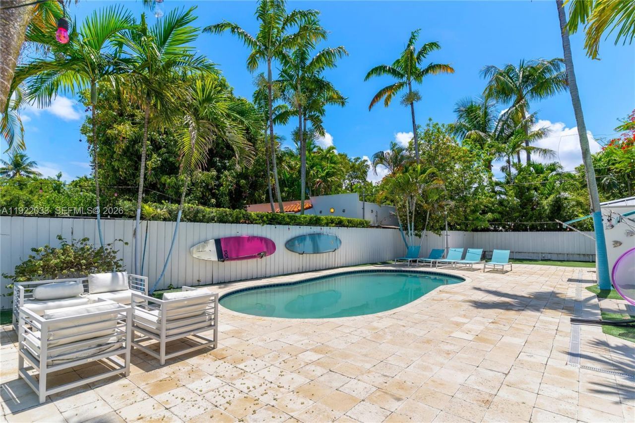 3470 Sheridan Ave, Unit n/a, Miami Beach, FL 33140 Photo