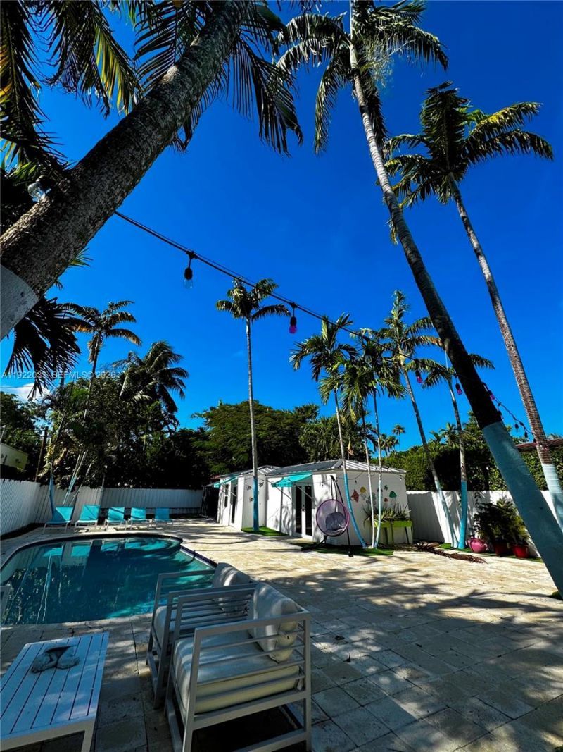 3470 Sheridan Ave, Unit n/a, Miami Beach, FL 33140 Photo