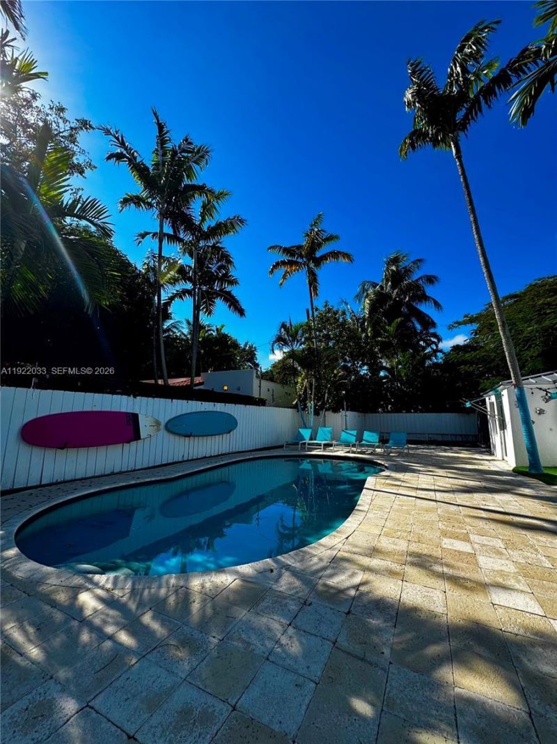 3470 Sheridan Ave, Unit n/a, Miami Beach, FL 33140 Photo