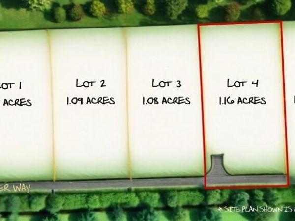 123 WALTER Way, Ponte Vedra Beach, FL 32082