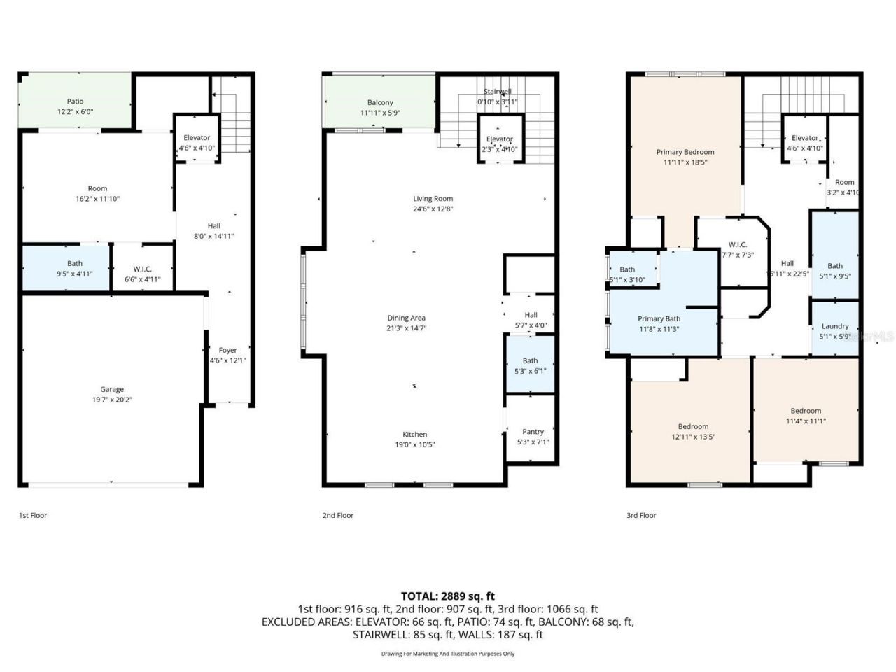 3847 Seena Manor Court, Tampa, FL 33618 Photo