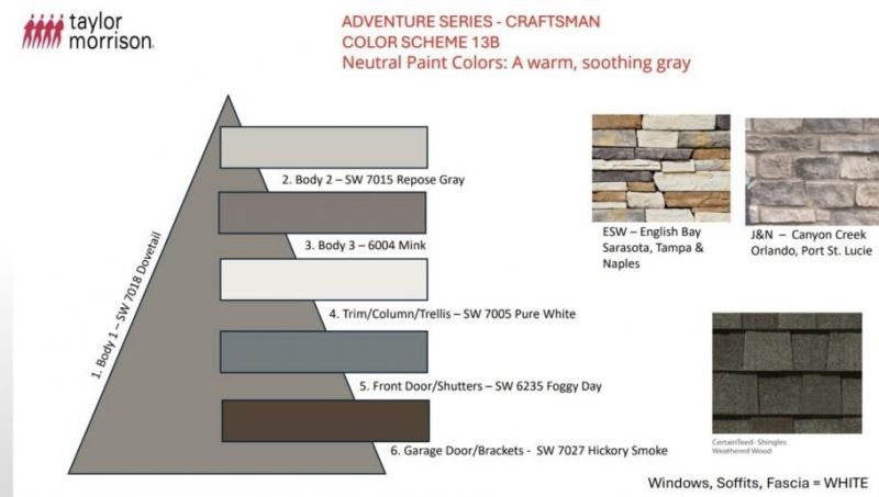 Please Call For Address, Port Saint Lucie, FL 34987 Photo