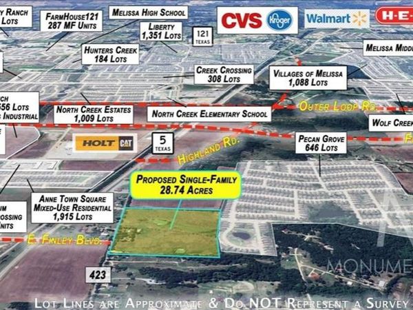 9283 County Road 423, Anna, TX 75409