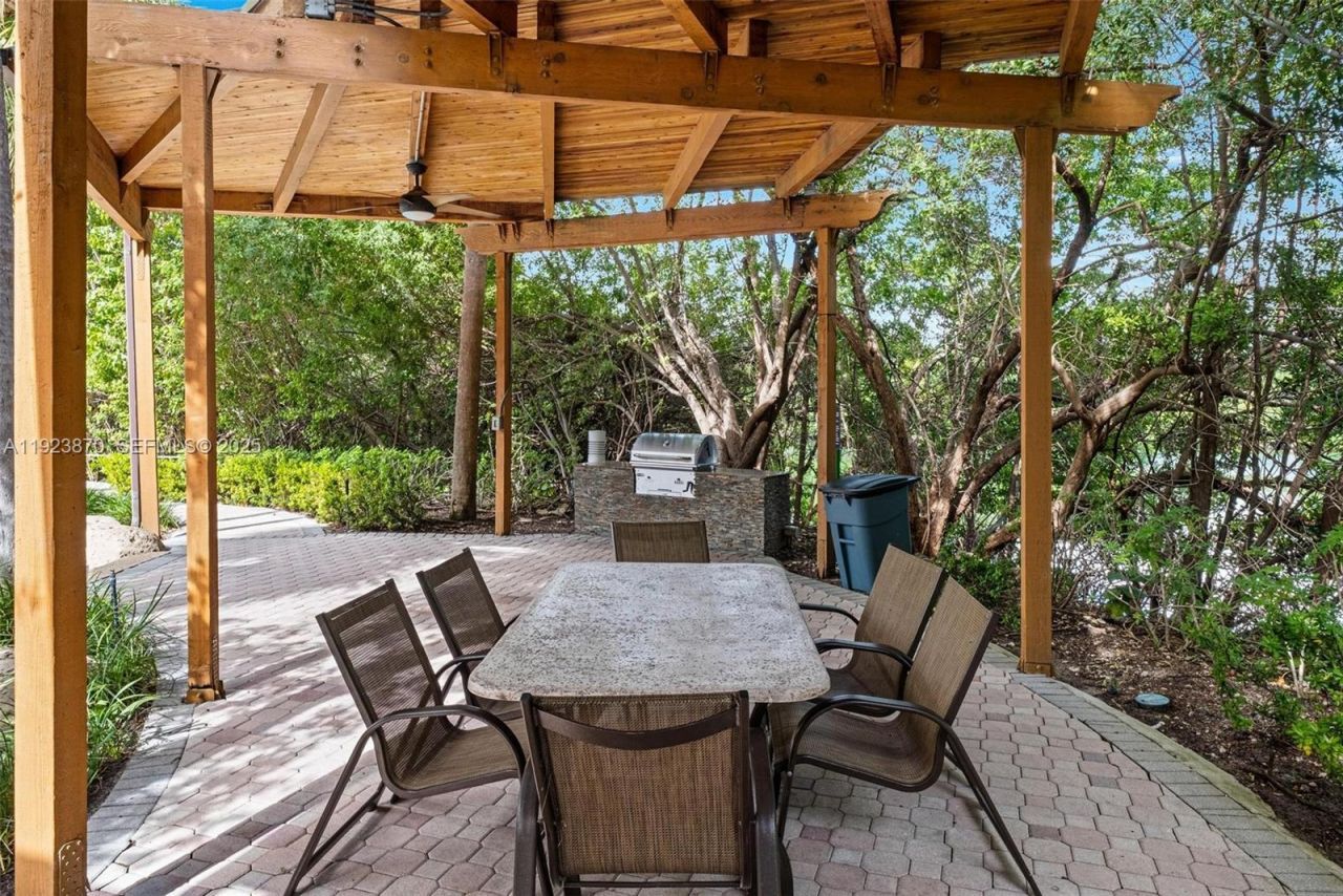 3400 NE 192nd St, Unit 1808, Aventura, FL 33180 Photo