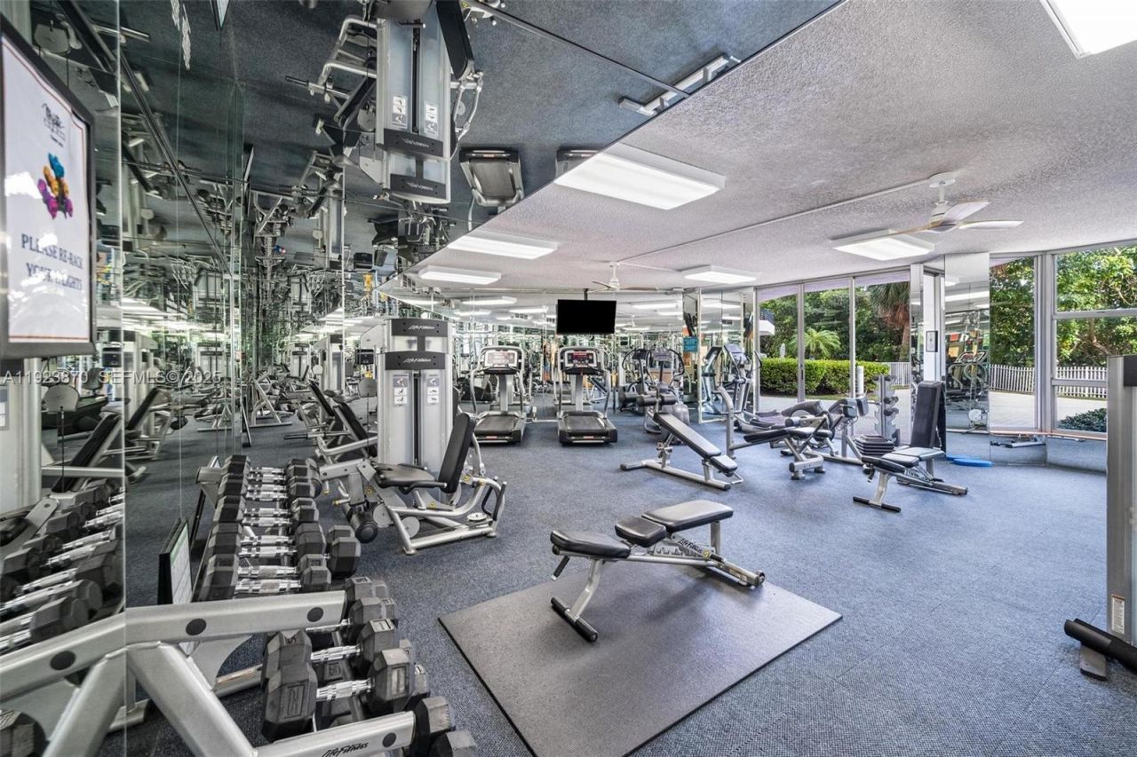 3400 NE 192nd St, Unit 1808, Aventura, FL 33180 Photo