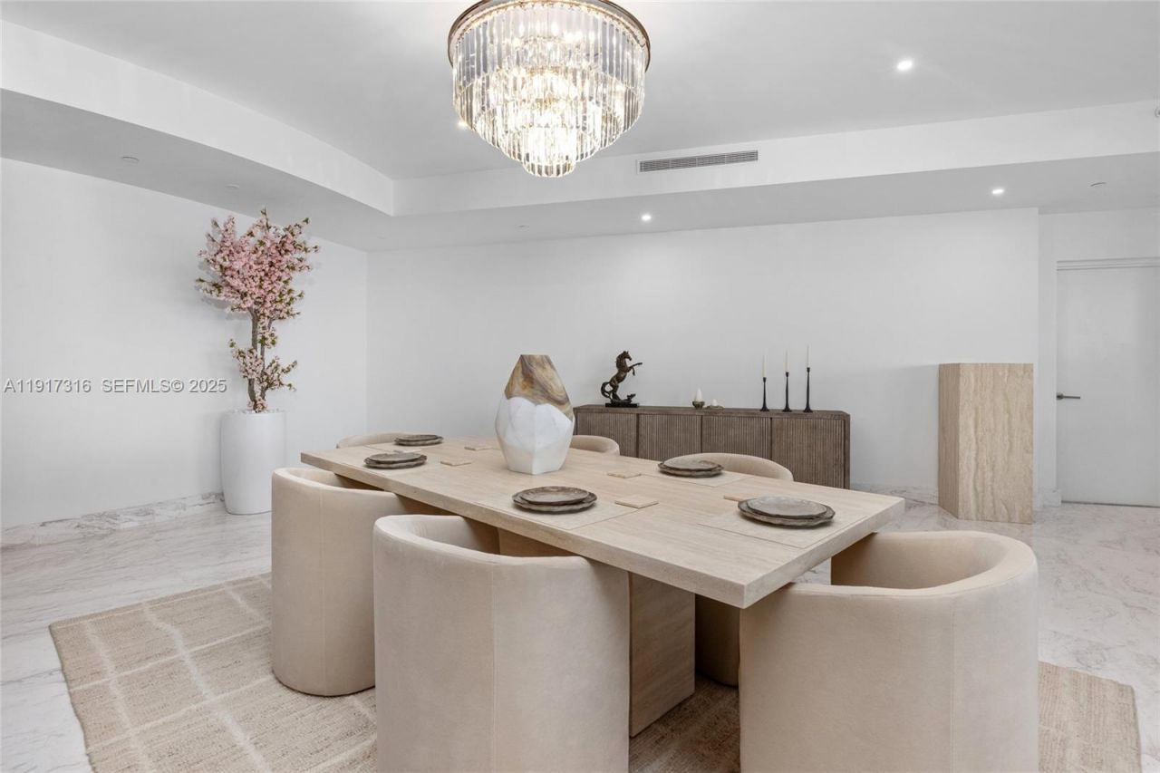 18555 Collins Ave, Unit 5501, Sunny Isles Beach, FL 33160 Photo