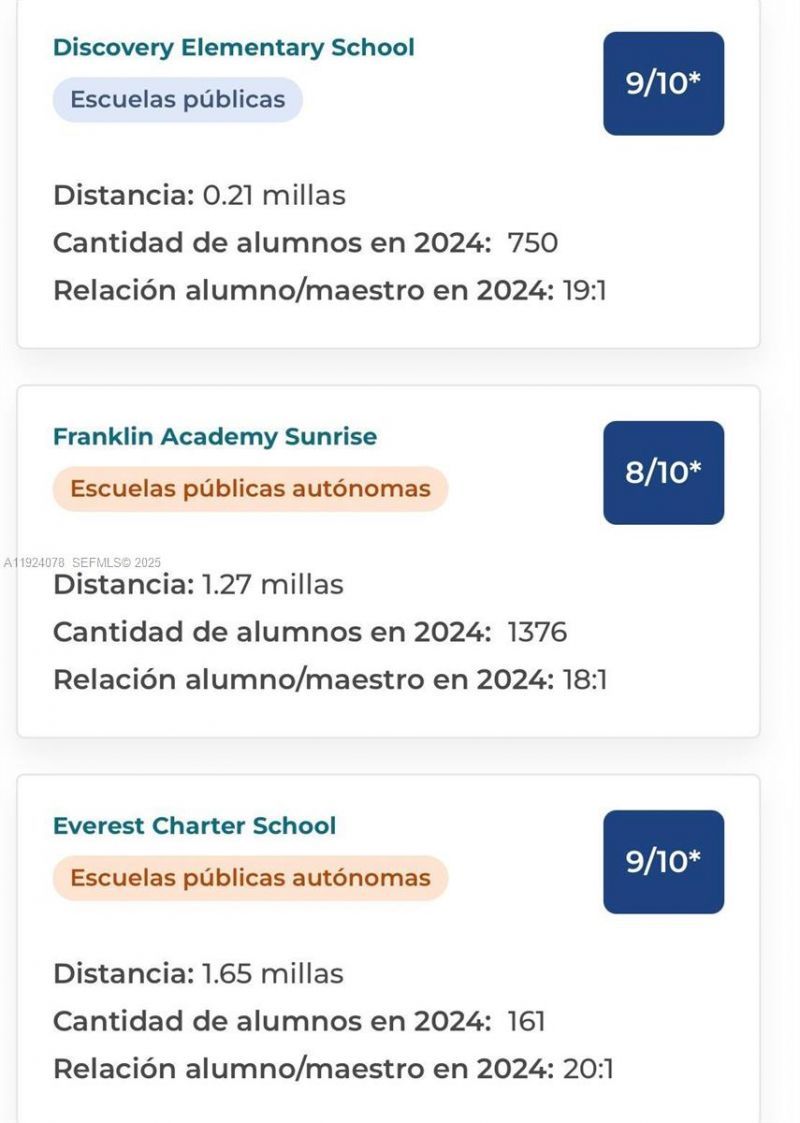 5332 NW 89th Ave, Sunrise, FL 33351 Photo