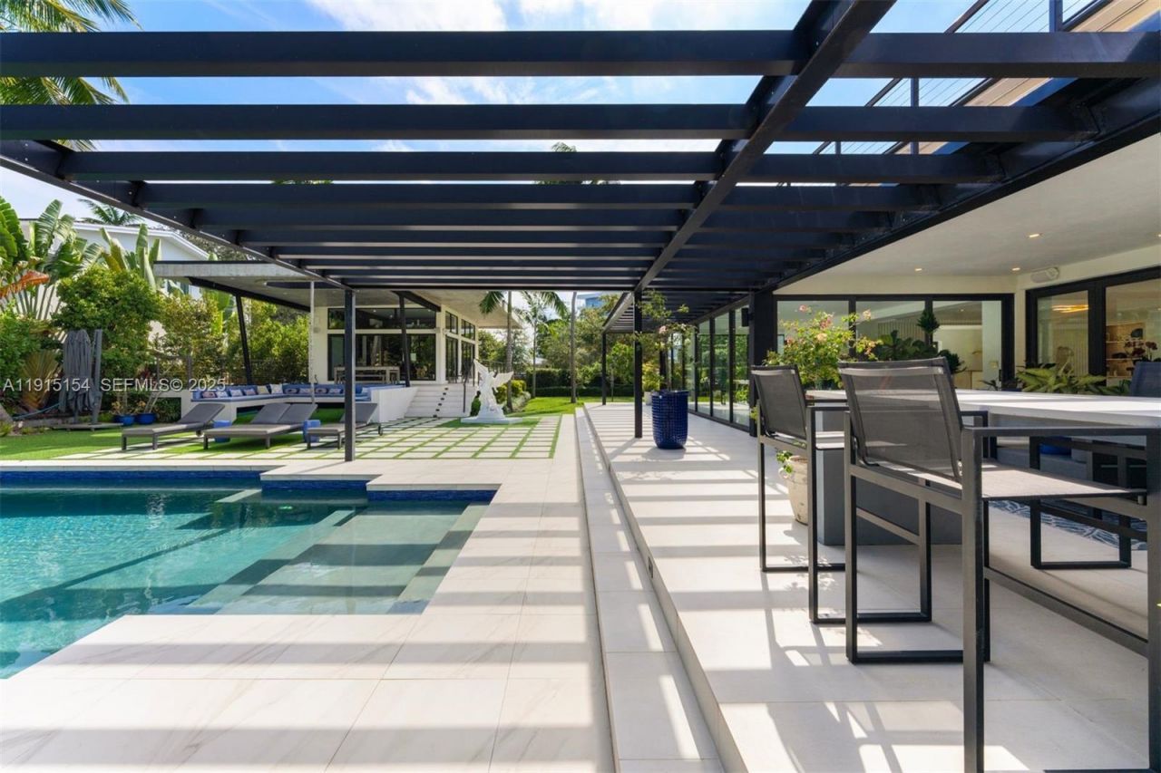 795 Lakeview Dr, Miami Beach, FL 33140 Photo