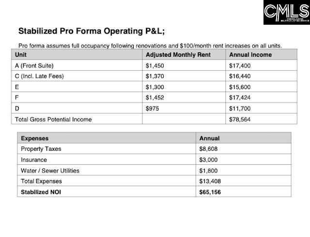 2620. A Main Street Photo 20
