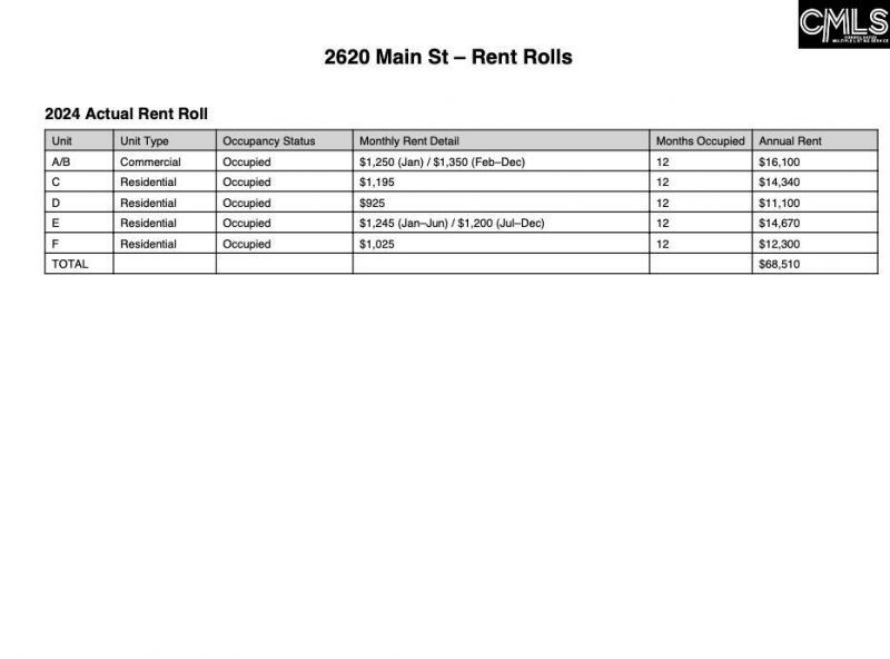 2620. A Main Street Photo 21