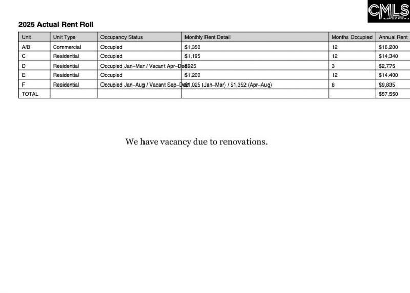 2620. A Main Street Photo 22