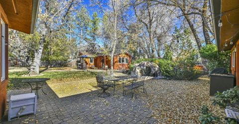 1165 Harvey Ln., Reno, NV 89509 Photo