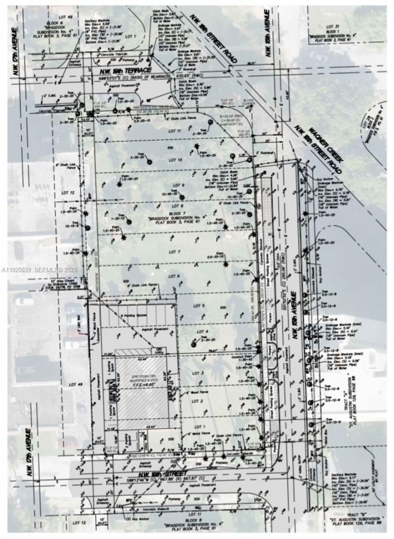 1900 NW 15th Ave, Miami, FL 33125 Photo