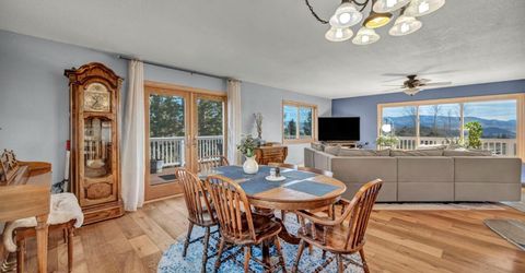 110 Carson View, Markleeville, CA 96120 Photo