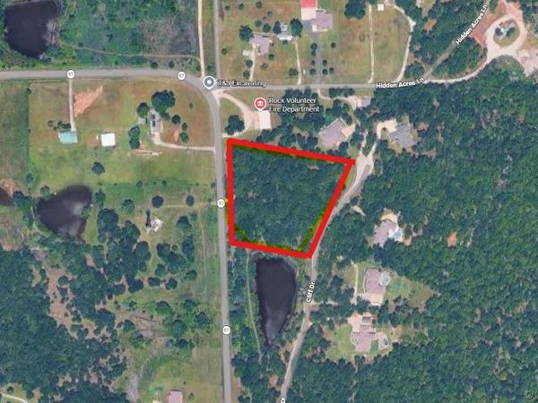 3644 Cliff Drive, Sand Springs, OK 74063