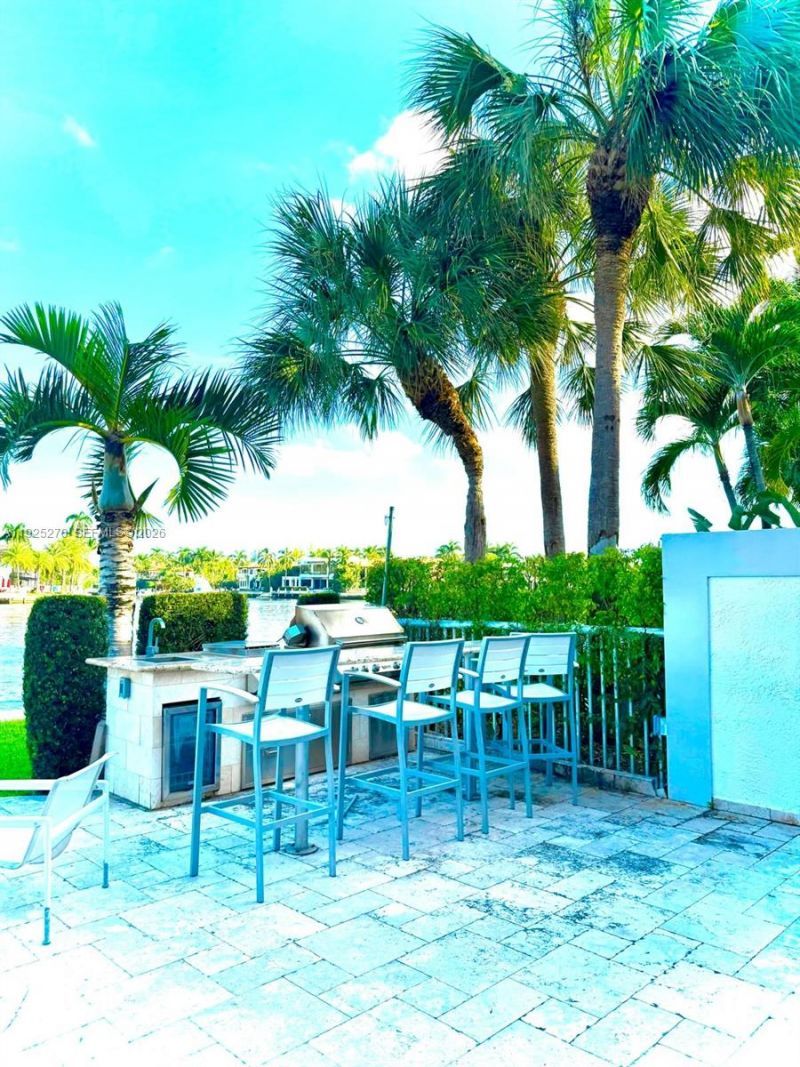 21025 NE 38th Ave, Unit 81, Aventura, FL 33180 Photo