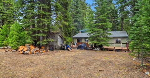 7112 10th Ave, Tahoma, CA 96142 Photo