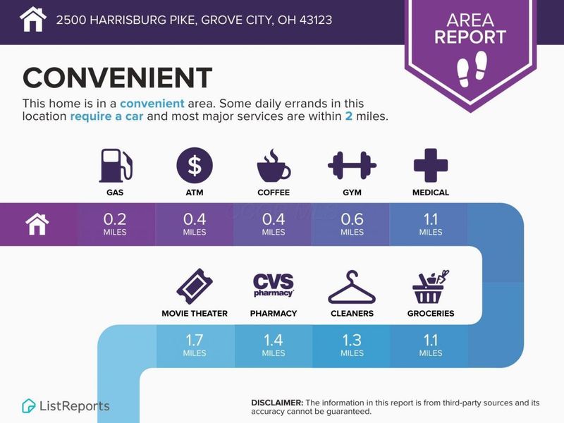 2500 Harrisburg Pike, Unit Lot #8, Grove City, OH 43123 Photo 22