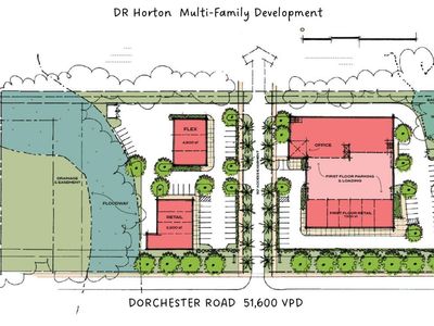 7950 Dorchester Road , North Charleston, SC 29418