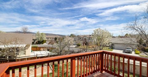 7302 Little Easy Street, Sparks, NV 89436 Photo