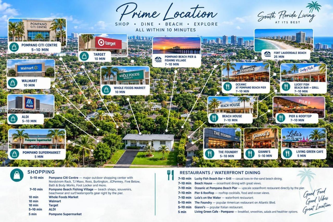 909 NE 7th St, Pompano Beach, FL 33060 Photo