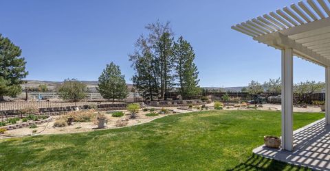 8570 Eaglenest Road, Sparks, NV 89436 Photo