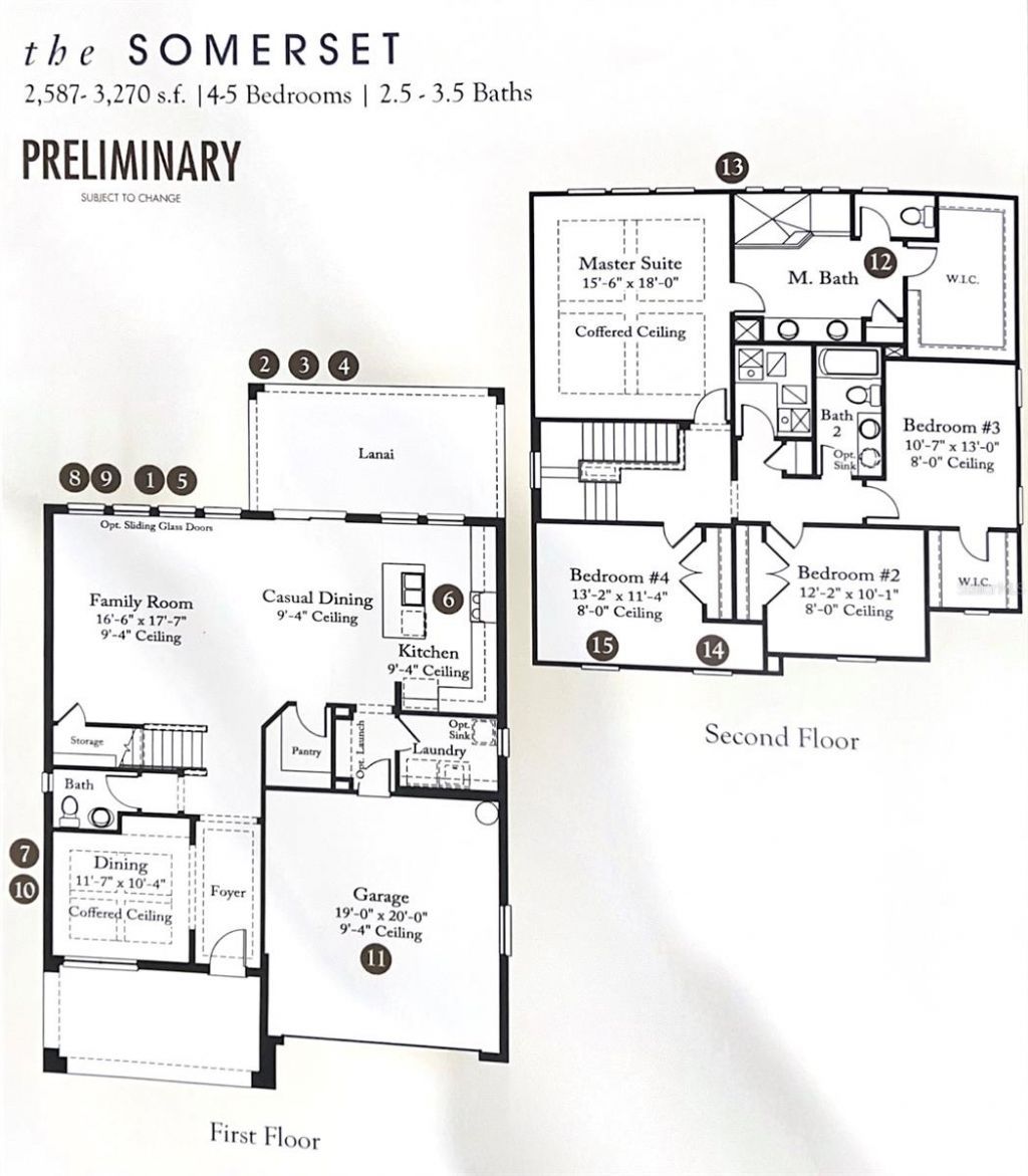 1558 Terra Verde Way, Ocoee, FL 34761 Photo