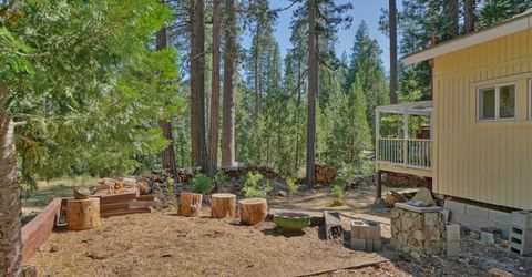 1334 Sugar Loaf Ave, Kyburz, CA 95720 Photo