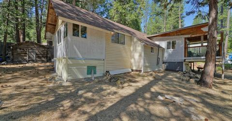 1334 Sugar Loaf Ave, Kyburz, CA 95720 Photo