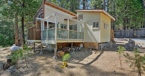 1334 Sugar Loaf Ave, Kyburz, CA 95720 Photo