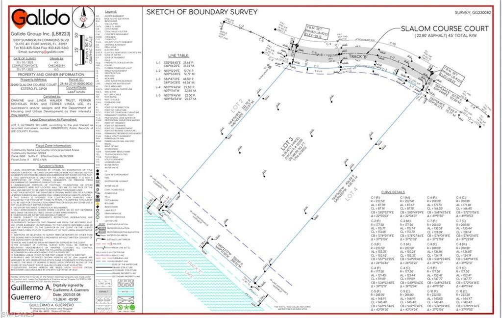 20200 Slalom Course Ct, Estero, FL 33928 Photo
