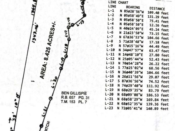 0 Bluff Rd, Loretto, TN 38469