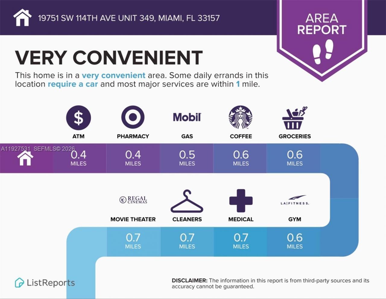 19751 SW 114th Ave, Unit 349, Miami, FL 33157 Photo