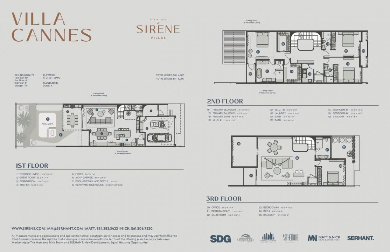 1246 George Bush Boulevard, Delray Beach, FL 33483 Photo