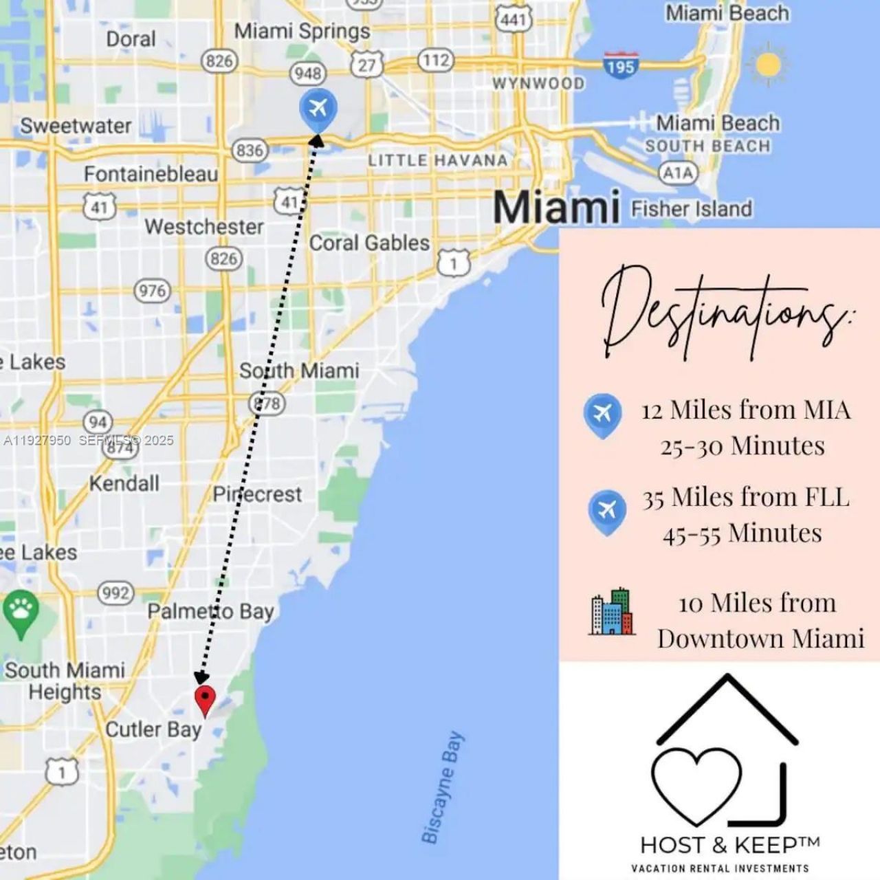 20075 SW 87th Pl, Cutler Bay, FL 33189 Photo