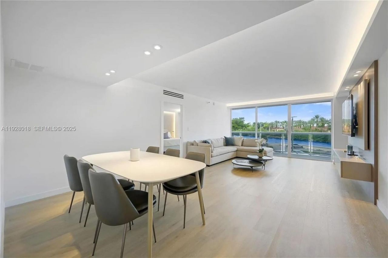 20505 E Country Club Dr, Unit 231, Aventura, FL 33180 Photo
