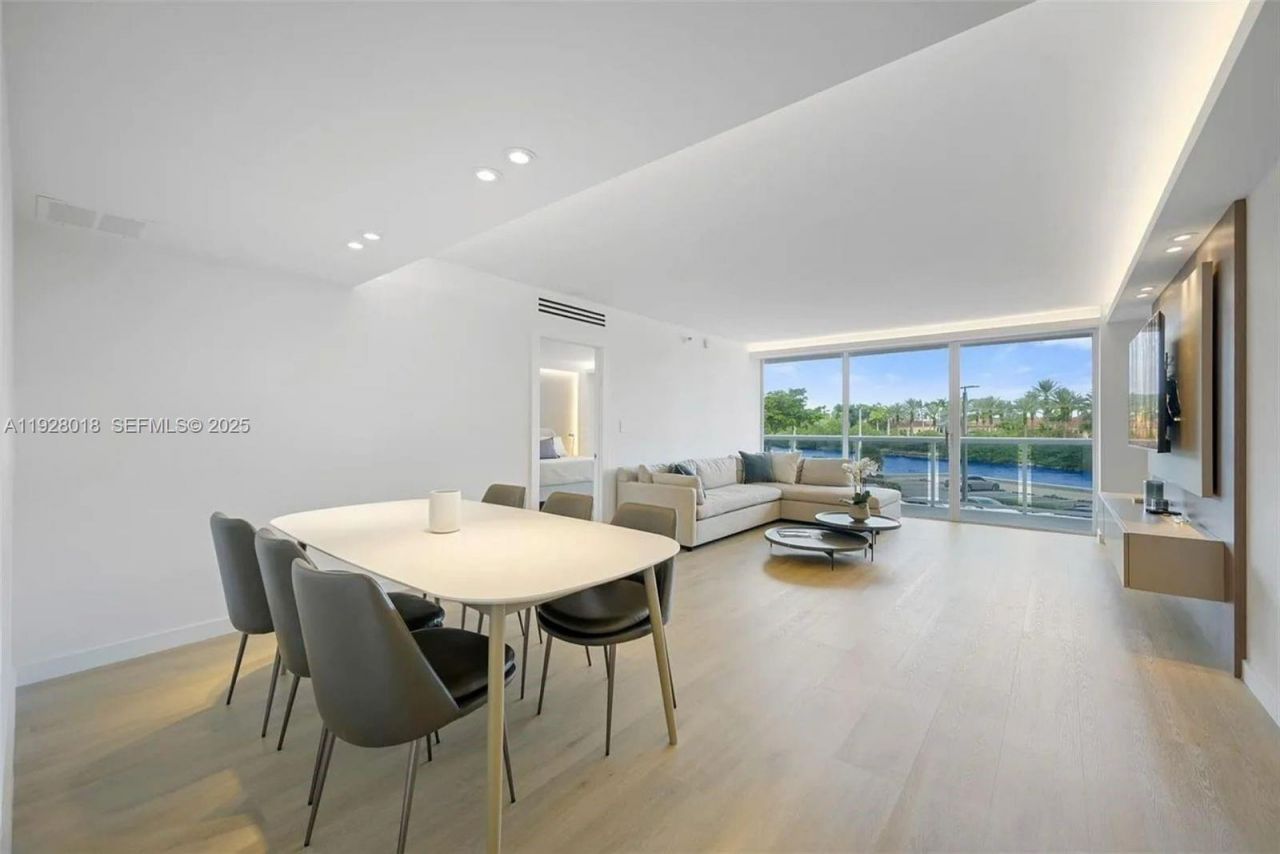 20505 E Country Club Dr, Unit 231, Aventura, FL 33180 Photo