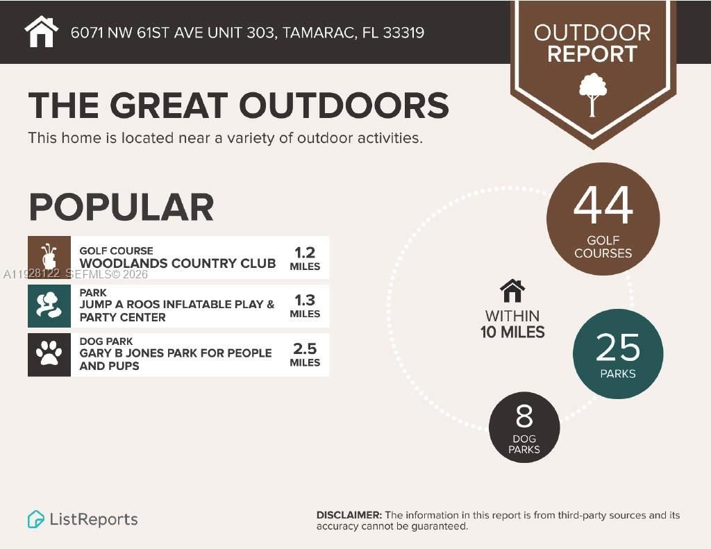6071 NW 61st Ave, Unit 303, Tamarac, FL 33319 Photo