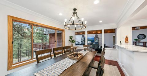 1791 Hekpa Drive, South Lake Tahoe, CA 96150 Photo