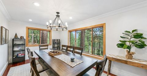 1791 Hekpa Drive, South Lake Tahoe, CA 96150 Photo