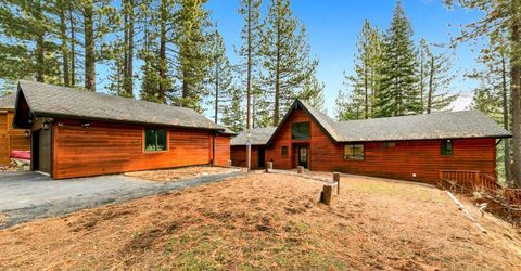 1791 Hekpa Drive, South Lake Tahoe, CA 96150 Photo