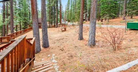 1791 Hekpa Drive, South Lake Tahoe, CA 96150 Photo