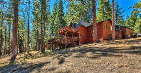 1791 Hekpa Drive, South Lake Tahoe, CA 96150 Photo