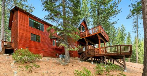1791 Hekpa Drive, South Lake Tahoe, CA 96150 Photo