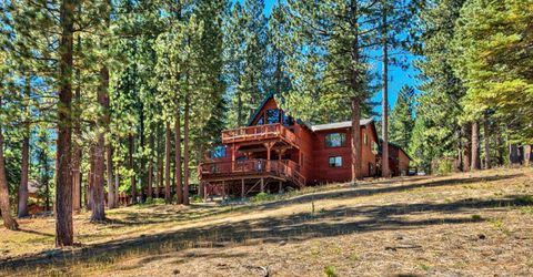1791 Hekpa Drive, South Lake Tahoe, CA 96150 Photo