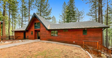 1791 Hekpa Drive, South Lake Tahoe, CA 96150 Photo