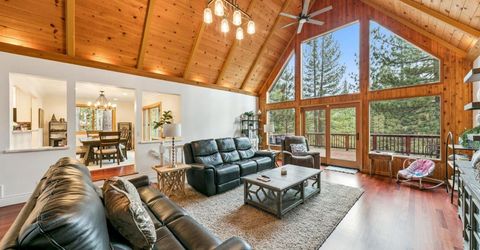 1791 Hekpa Drive, South Lake Tahoe, CA 96150 Photo