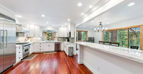 1791 Hekpa Drive, South Lake Tahoe, CA 96150 Photo