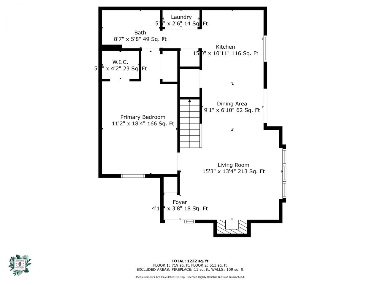 503 20th Ave. N Photo 27