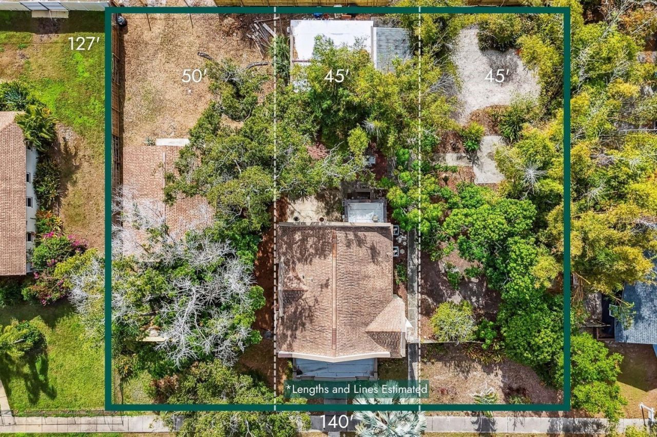 4326 3rd Avenue S, Saint Petersburg, FL 33711 Photo